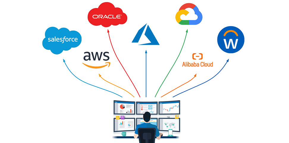 Multicloud strategy for cost and data performance optimization